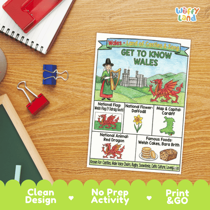 Wales Geography Coloring Poster and Fact Sheet Printables