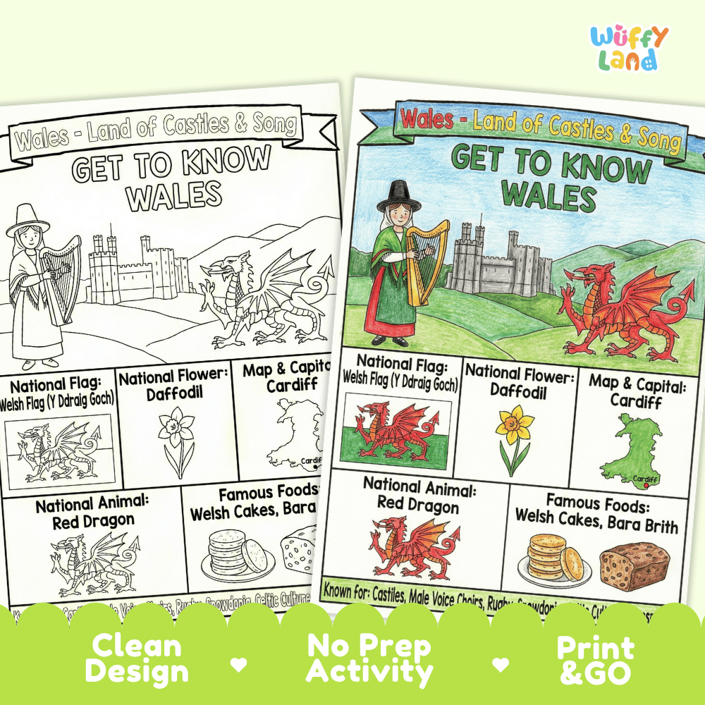Wales Geography Coloring Poster and Fact Sheet Printables
