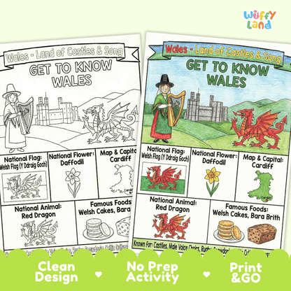 Wales Geography Coloring Poster and Fact Sheet Printables