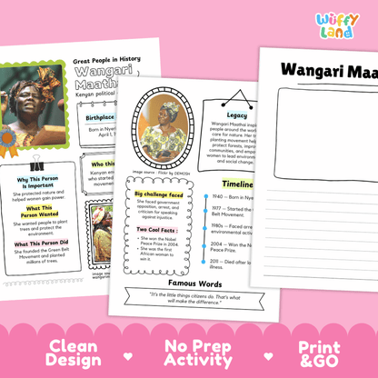 Wangari Maathai Famous People Biography Research Pages and Worksheets