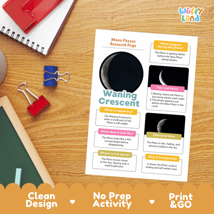 Waning Crescent Moon Solar System Research Project Worksheets and Fact Sheet