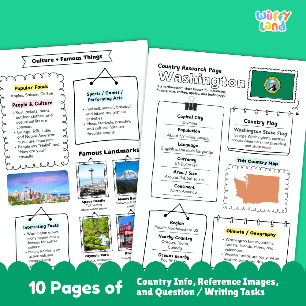 Washington Country Research Project Worksheets and Activity Pages