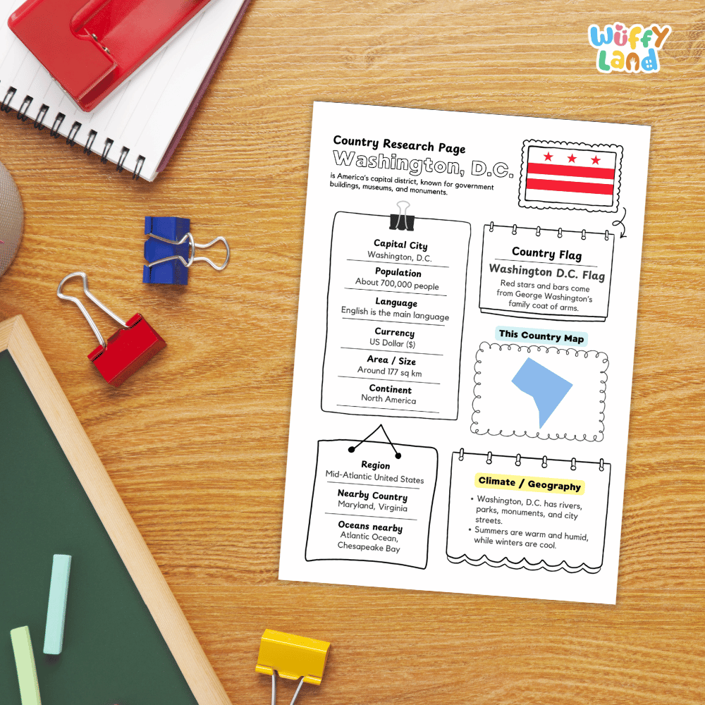 Washington, D.C. Country Research Project Worksheets and Activity Pages