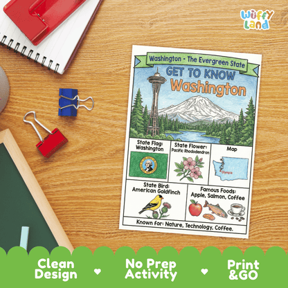 Washington State Geography Coloring Poster and Activity Worksheet