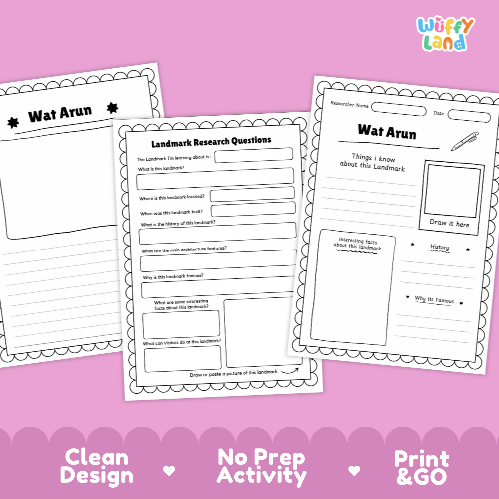 Three printable worksheet pages for Wat Arun displayed on a pink background, with the Wiffy Land logo in the top right and marketing text along the bottom: Clean Design, No Prep Activity, Print & Go.