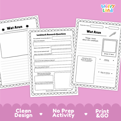 Three printable worksheet pages for Wat Arun displayed on a pink background, with the Wiffy Land logo in the top right and marketing text along the bottom: Clean Design, No Prep Activity, Print & Go.