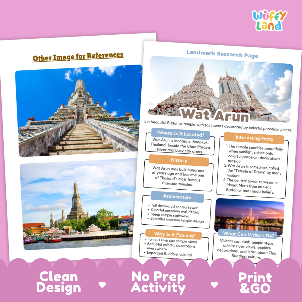 A travel reference card for Wat Arun in Bangkok, Thailand, displayed on a pink background. The card features a large color photograph of the temple and several labeled informational panels about its history, architecture, and nearby attractions.