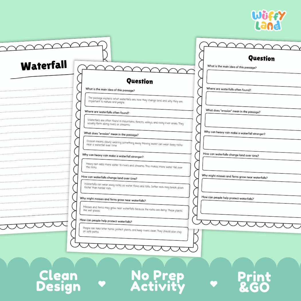 Three printable worksheet pages about waterfalls are shown on a mint green background with promotional text reading 'Clean Design', 'No Prep Activity', and 'Print & GO'. The top right corner shows the brand name 'Wiffly Land'.