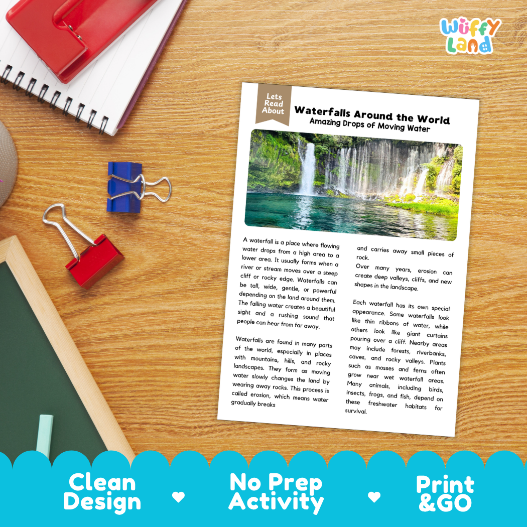 Student reading comprehension worksheet with short-answer questions and lined sections about waterfalls around the world