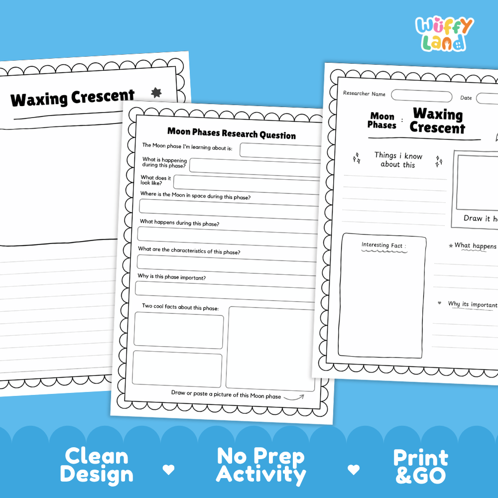 Three printable moon phase worksheet pages are shown on a bright blue background with marketing text reading 'Clean Design', 'No Prep Activity', and 'Print & GO'. The worksheets feature black text and line art on white pages, including sections for moon phases, a waxing crescent, and a moon phases research question.