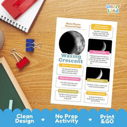 Waxing Crescent Moon Solar System Research Project Worksheets and Fact Sheet