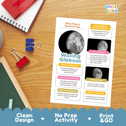 Waxing Gibbous Moon Solar System Research Project Worksheets and Fact Sheet