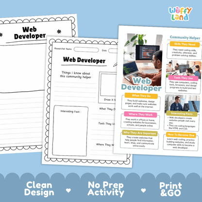 Educational reference poster with real photography showing web developer duties, coding and browser tools, office workplace, and interesting facts