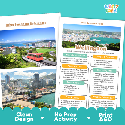 Two printed activity sheets for a Wellington city research activity are shown on a white background with decorative blue banners at the bottom. The sheets feature photos of Wellington, city layout, text boxes, and headings including 'Other Image for References,' 'City Research Page,' and 'Wellington.