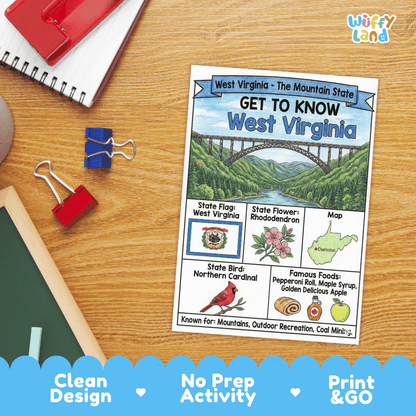 West Virginia State Geography Coloring Poster and Activity Worksheet