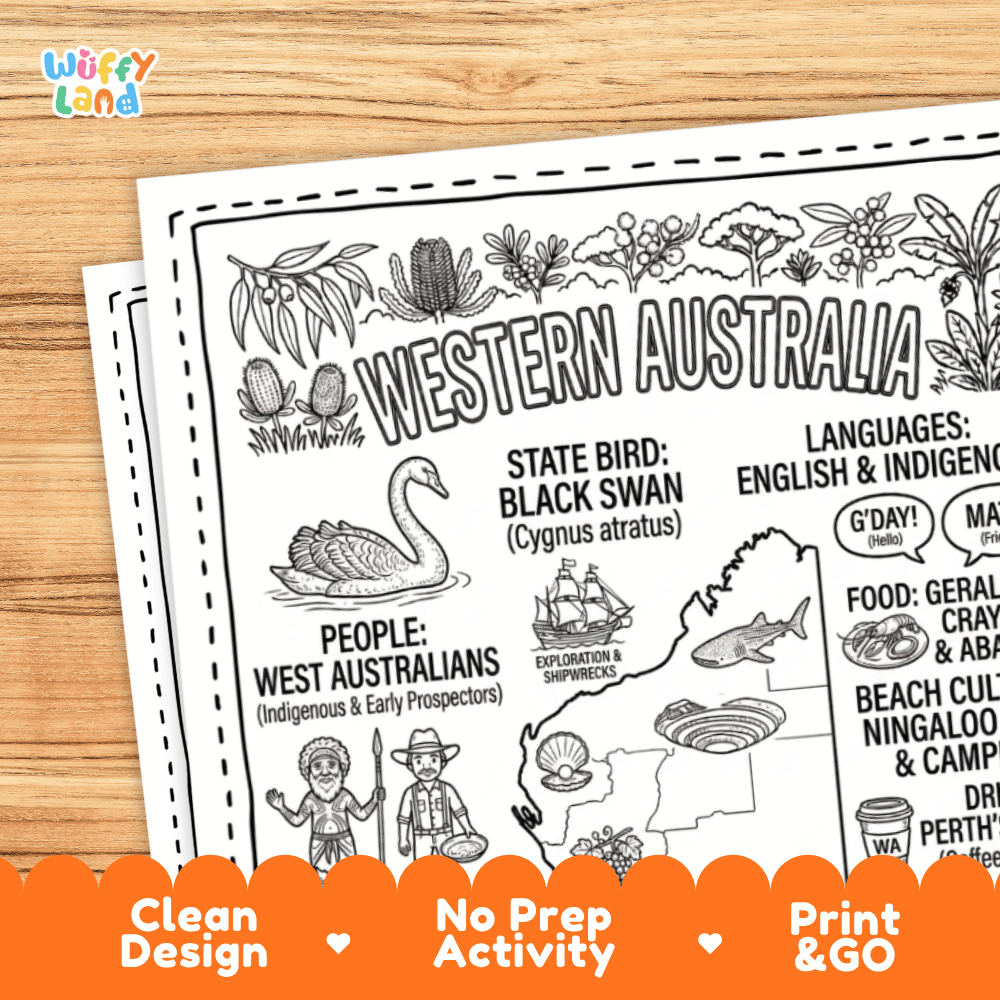 Cultural coloring page featuring Rottnest Island quokka, iron ore train, pearl inlay craft, Geraldton crayfish, and Gday greeting
