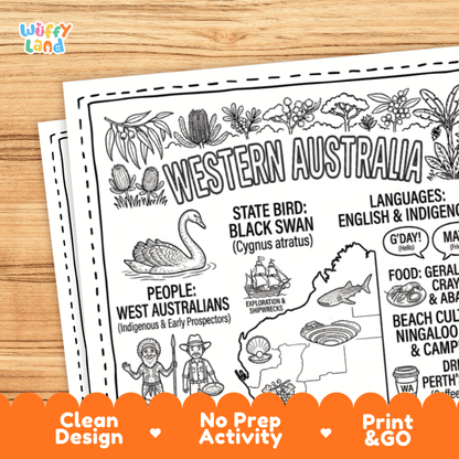 Cultural coloring page featuring Rottnest Island quokka, iron ore train, pearl inlay craft, Geraldton crayfish, and Gday greeting