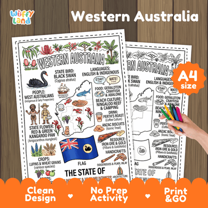 Western Australia state study doodle style coloring poster printable page featuring map, black swan, and state emblems