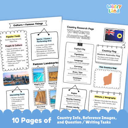 Western Australia Country Research Project Worksheets and Activity Pages