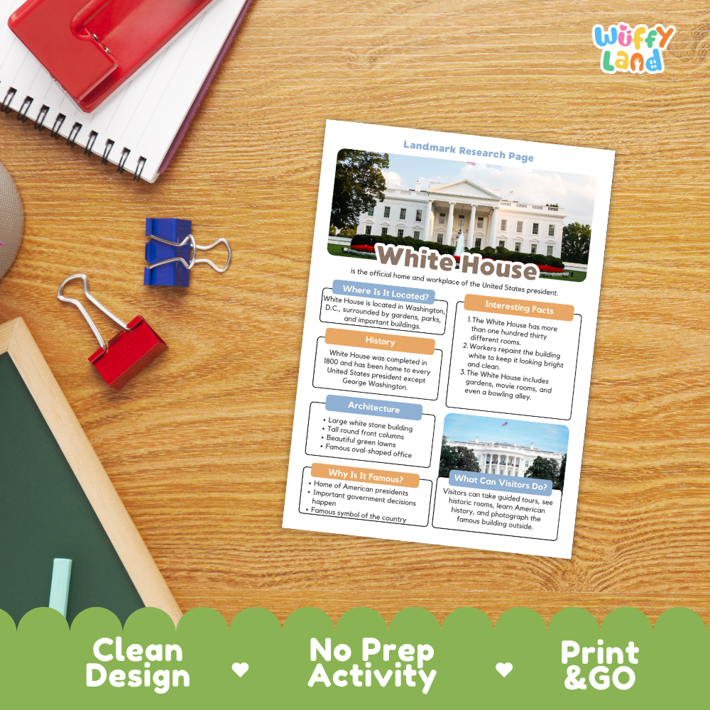 White House Landmark Research Page Worksheets and Fact Sheet Activity