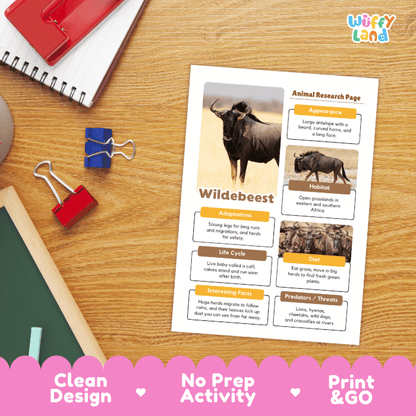 Wildebeest Animal Research Page Graphic Organizers and Worksheets