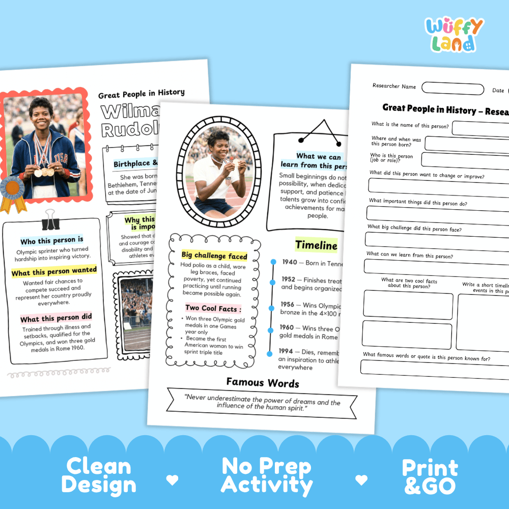 Wilma Rudolph Famous People Research Page Worksheets and Biography Activity