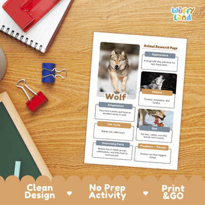 Wolf Animal Research Page Worksheets and Fact Sheet Activity