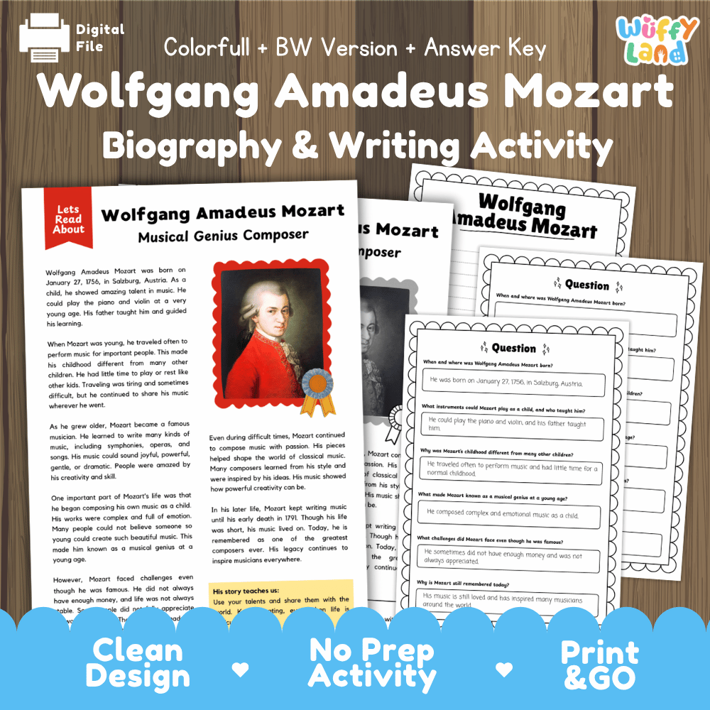 Wolfgang Amadeus Mozart Biography Reading Passage and Writing Activity Worksheets