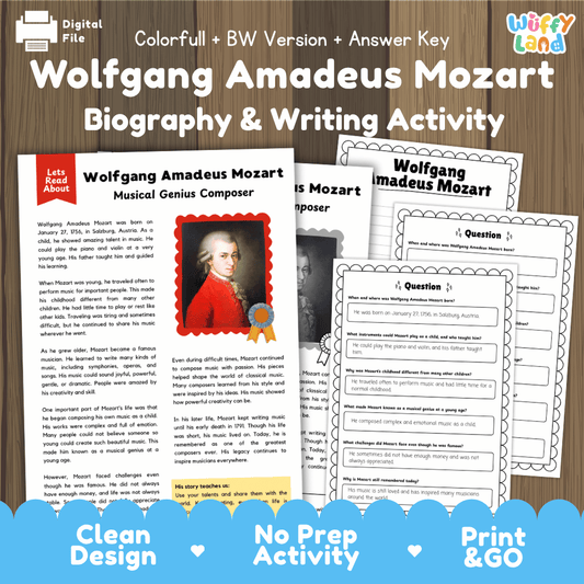 Wolfgang Amadeus Mozart Biography Reading Passage and Writing Activity Worksheets