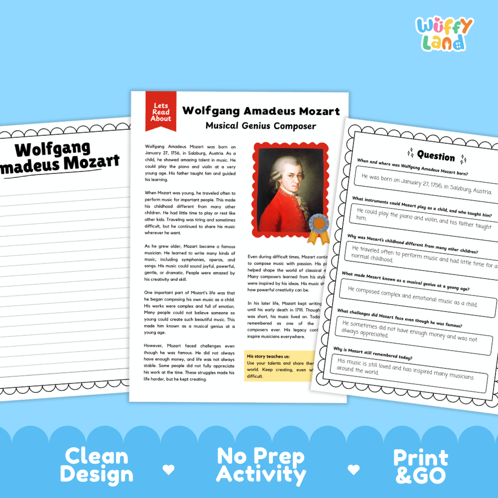 Wolfgang Amadeus Mozart Biography Reading Passage and Writing Activity Worksheets
