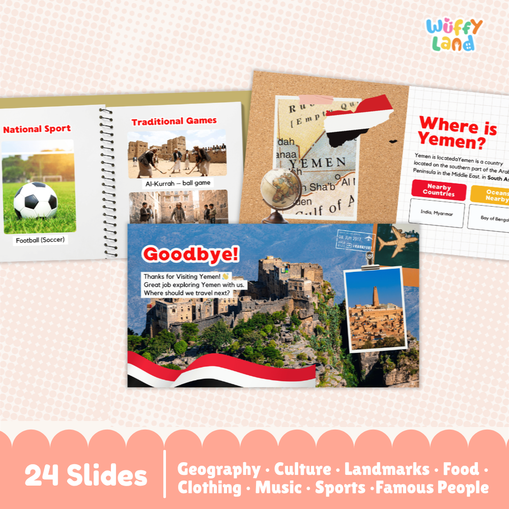 Yemen Country Study Kid Friendly Geography & Culture PDF Slides