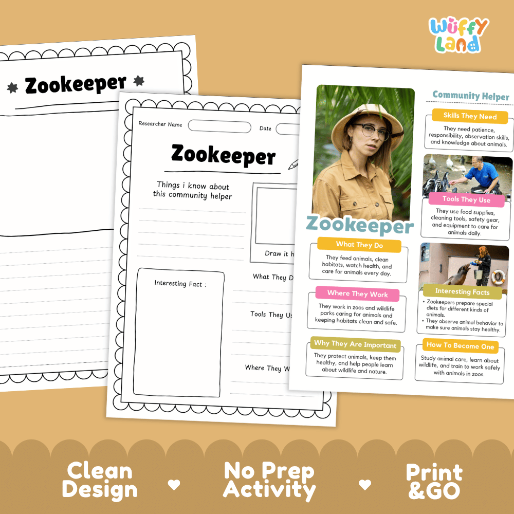 Educational reference poster with real photography showing zookeeper duties, animal care tools, zoo workplace, and interesting facts