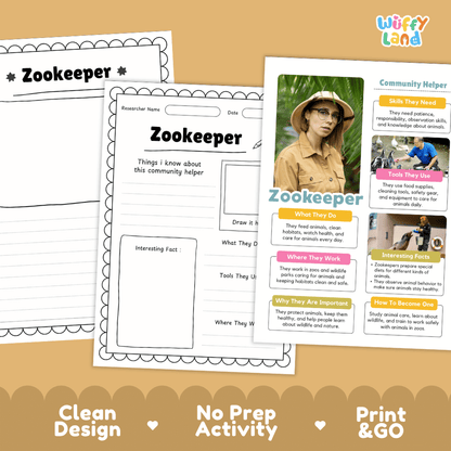 Educational reference poster with real photography showing zookeeper duties, animal care tools, zoo workplace, and interesting facts