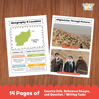 AFGHANISTAN Country Research Project | Geography, Culture, Landmarks, Worksheets