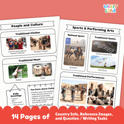 AFGHANISTAN Country Research Project | Geography, Culture, Landmarks, Worksheets