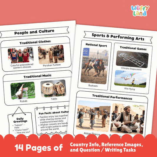 AFGHANISTAN Country Research Project | Geography, Culture, Landmarks, Worksheets