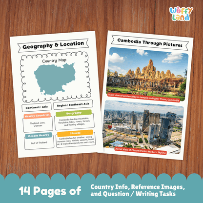 CAMBODIA Country Research Project | Asia Geography Workbook | Country Report