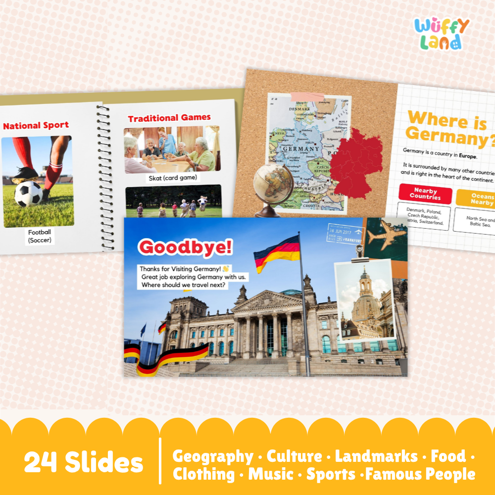 Germany Country Study Kid Friendly Geography and Culture PDF Slides